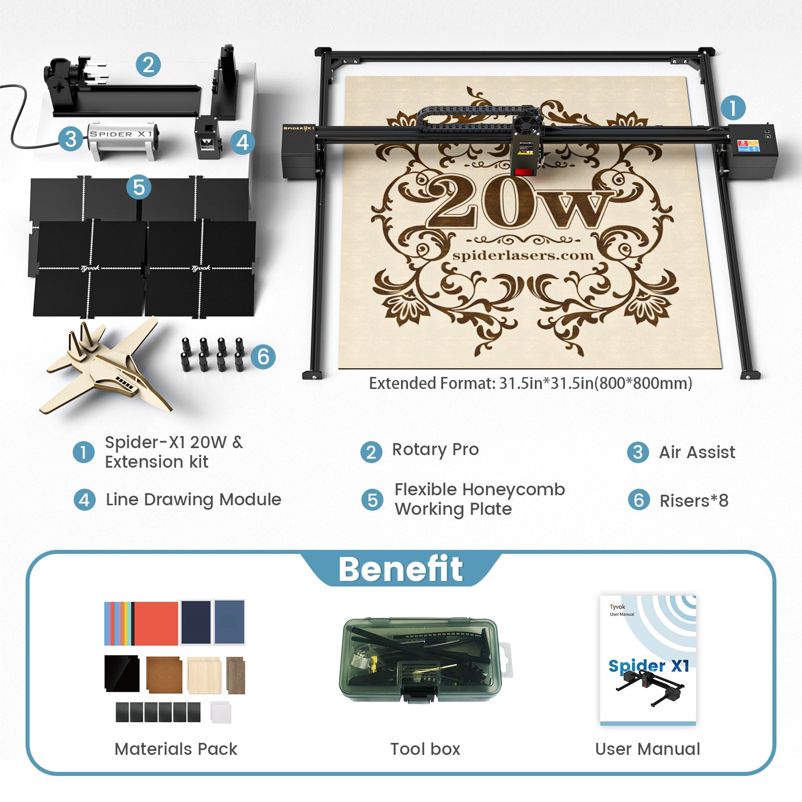 Tyvok Spider X1 Series Ultimate Modular All-In-1 Laser Engraver  & Cutter